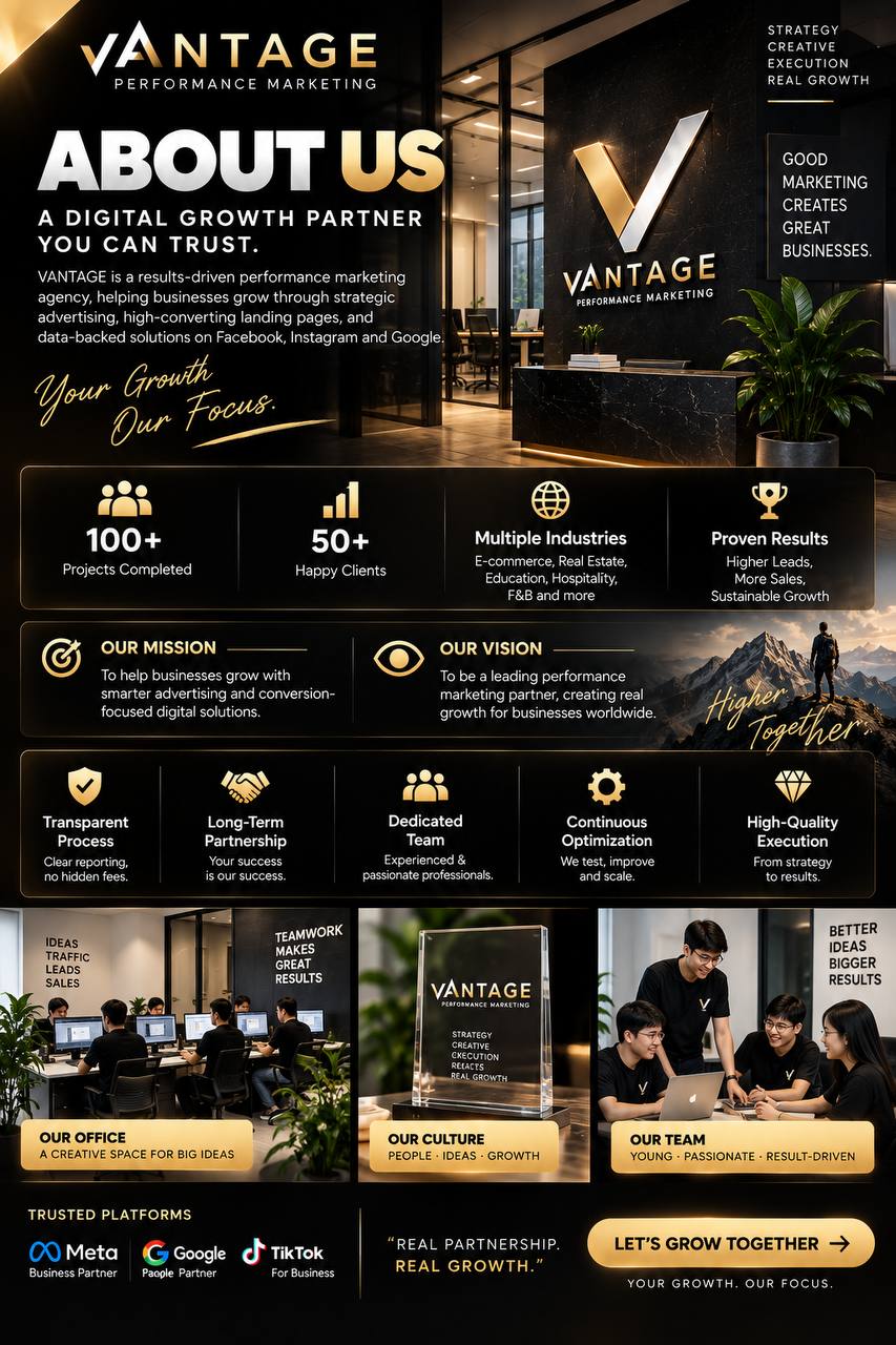About VANTAGE — a digital growth partner, our mission, our vision, our office, culture and team