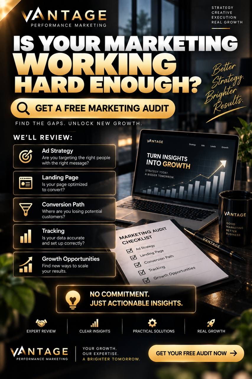 Free marketing audit checklist — ad strategy, landing page, conversion path, tracking, growth
