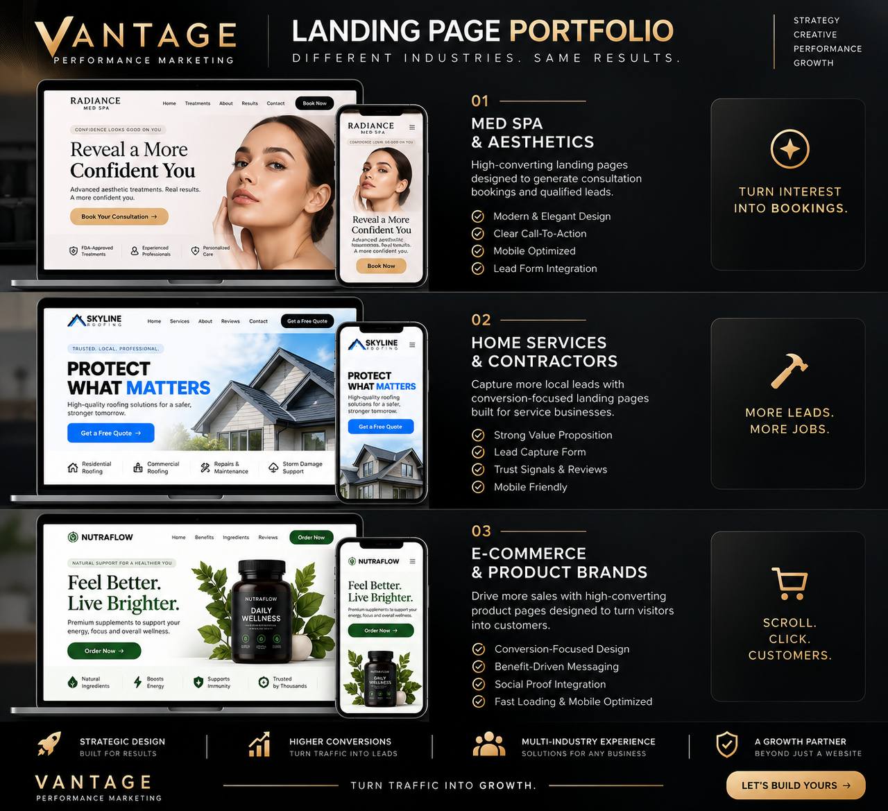 Landing page portfolio ? aesthetics, home services and product brands